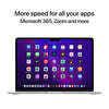 Apple MacBook Air 13-inch with M2 chip, 256GB SSD (Silver) MLXY3X/A