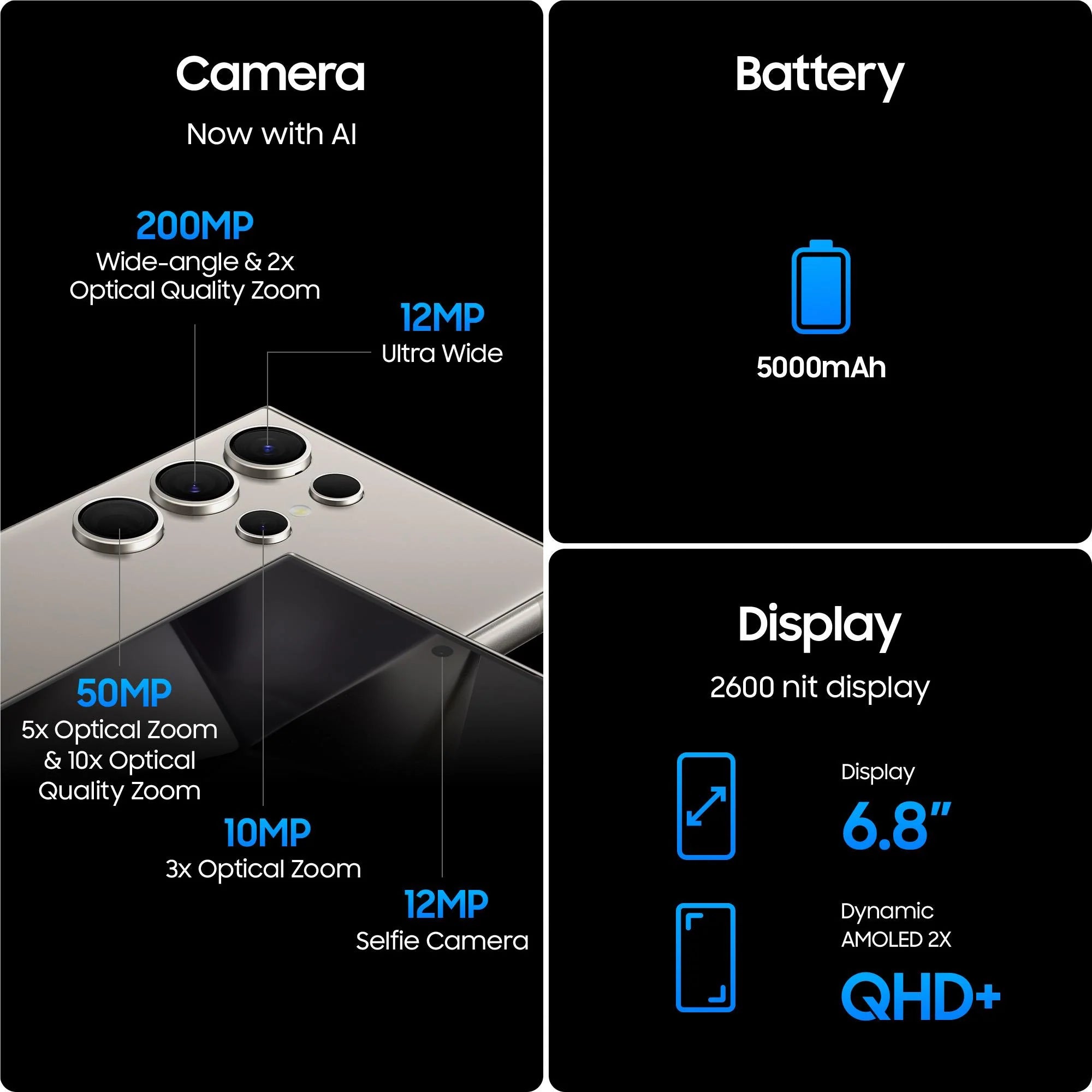 Samsung Galaxy S24 Ultra 5G 256GB (Titanium Grey)SM-S928BZTEATS
