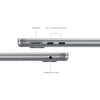 Apple MacBook Air 13-inch with M3 Chip, 8-core GPU, 256GB/8GB (Space Grey) (MRXN3X/A)