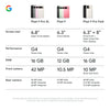 Google Pixel 9 Pro 5G 256GB (Rose Quartz) GA09359-CA