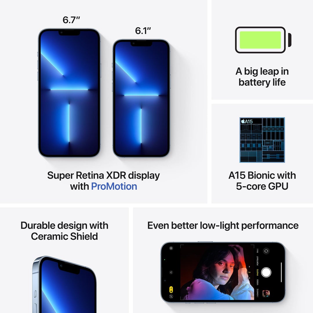 Apple iPhone 13 Pro 512GB (Sierra Blue) MLVU3X/A